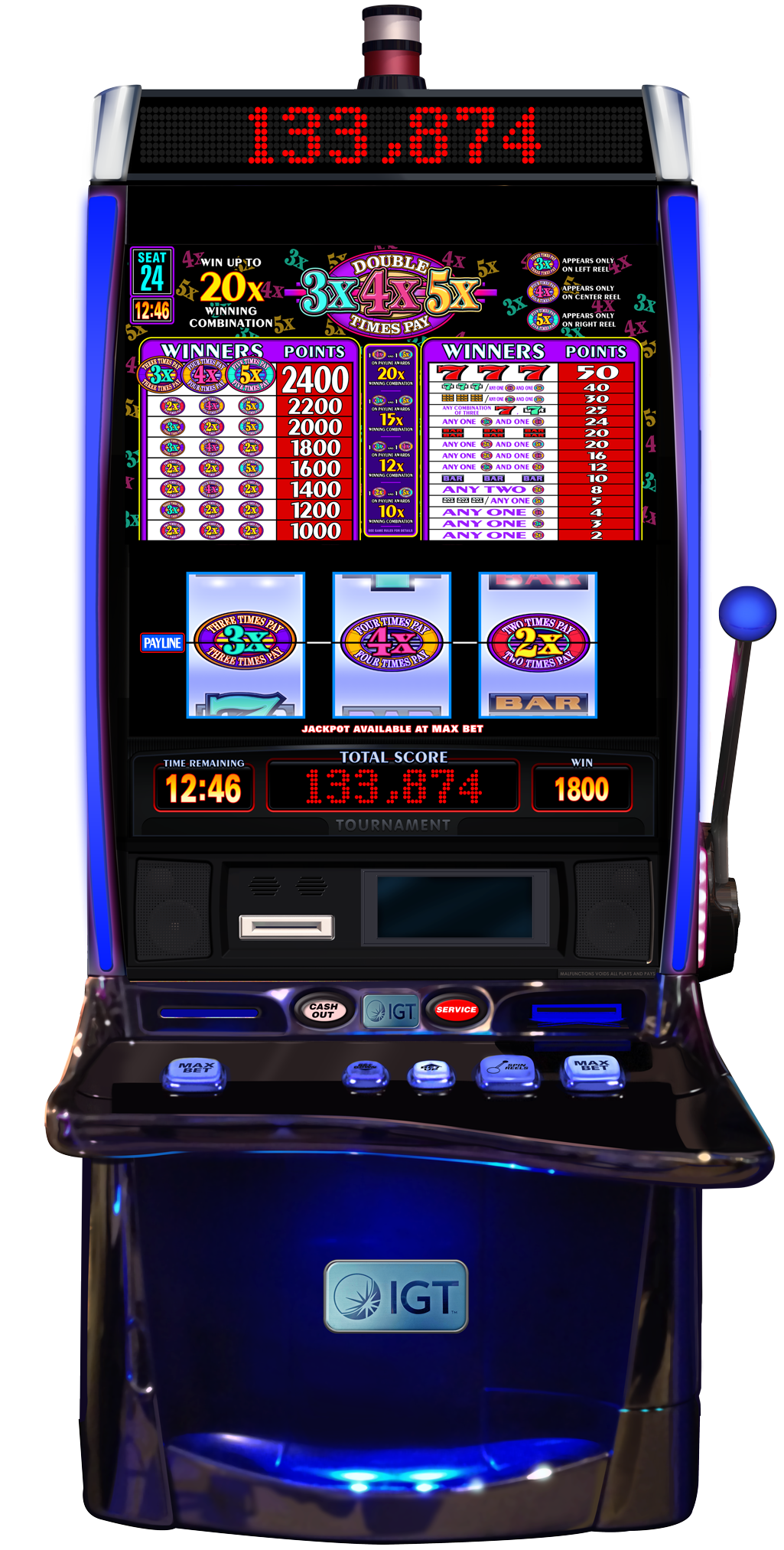 IGT's s3000 stepper slot machine featuring IGT's Spin Derby Tournament slot game. This refreshed stepper tournament game promises to excite and engage players on any casino floor.