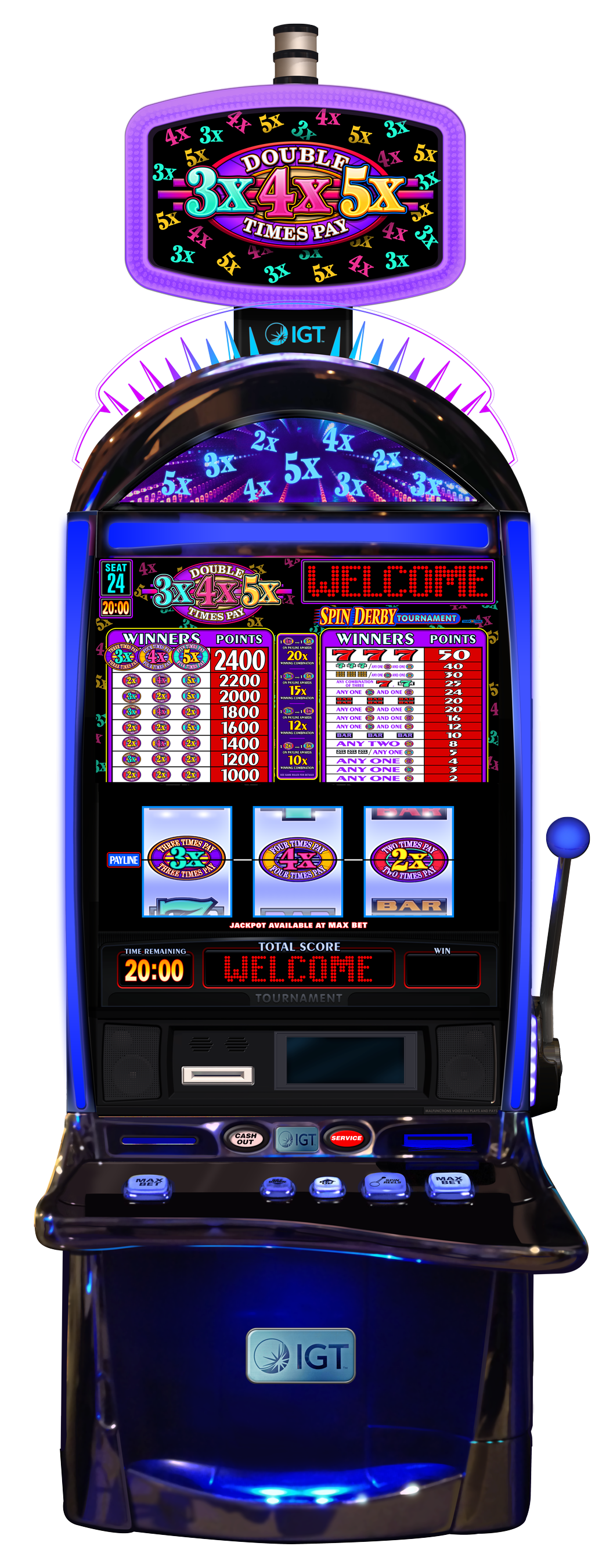 IGT's S3000 stepper slot machine featuring IGT's Spin Derby Slot Tournament using IGT's Tournxtreme tournament manager system.