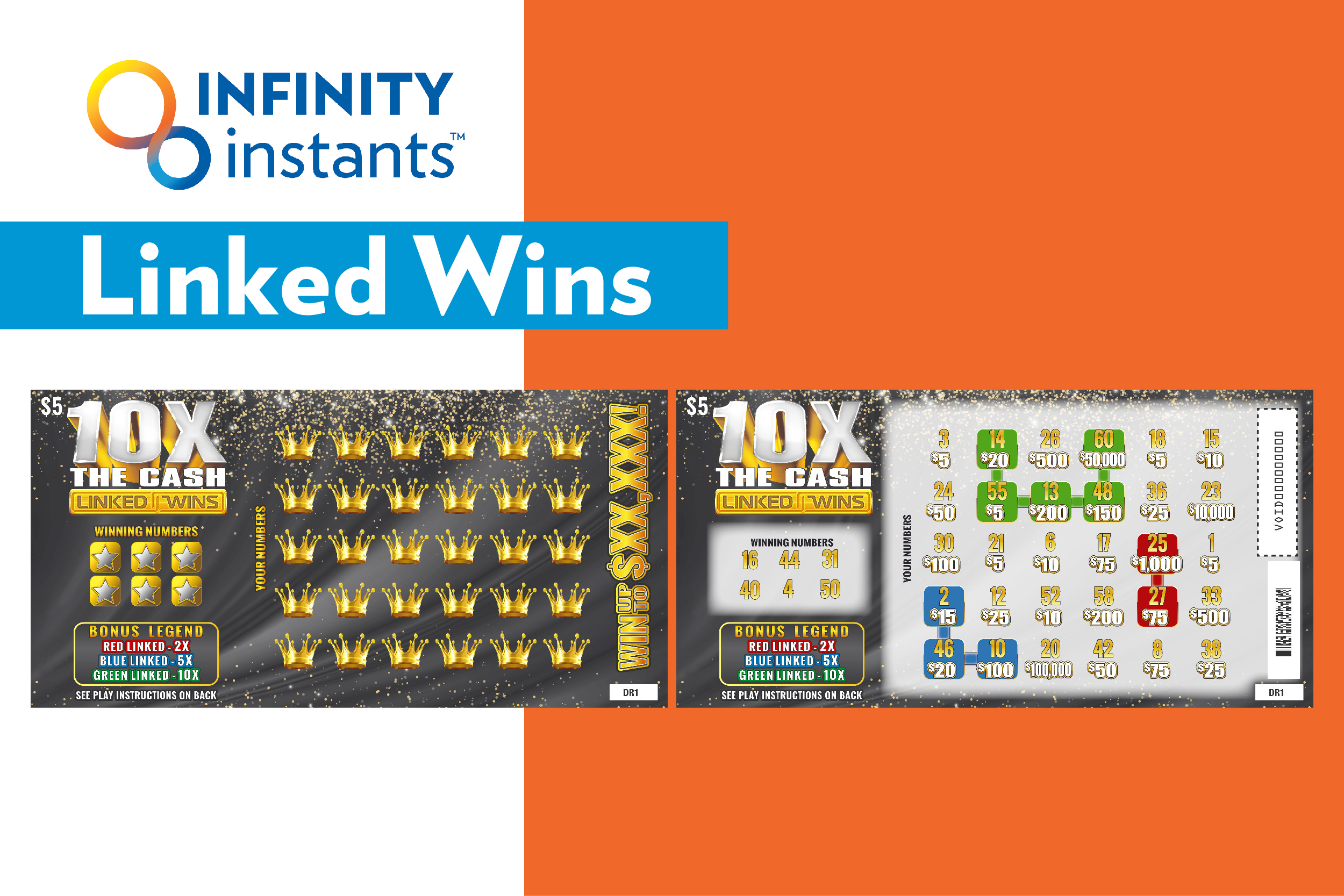 Infinity Linked Wins blog thumbnail