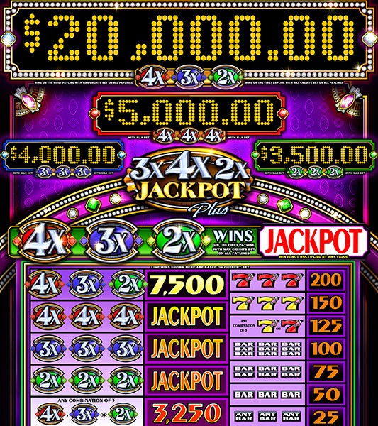 4x3x2x Jackpot Plus Game Screen Image